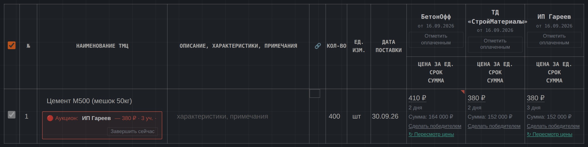 Панель живого аукциона по позиции «Цемент М500»: три участника, текущий лидер, обратный отсчёт до конца раунда